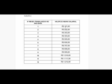Abono Salarial – Quem tem direito ao abono salarial – como receber o abono salarial